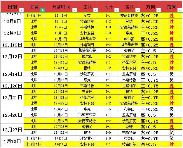 波爾圖以,完勝葡萄牙,體育,星空,星空体育,StarSky,星空体育官网