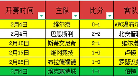 莱赫卡ATP卡塔尔公开赛战胜阿尔卡拉斯